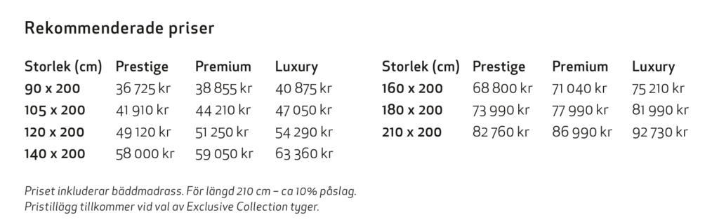 Priser på Carpe Diem Beds Härmanö Kontinental. Säljs hos SängComfort i Halmstad.