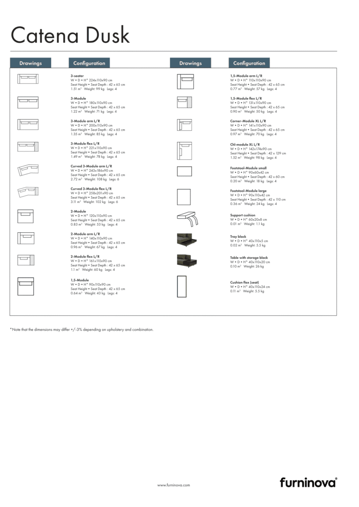 Soffa Catena Byggbar Moduler Modulsoffa Furninova