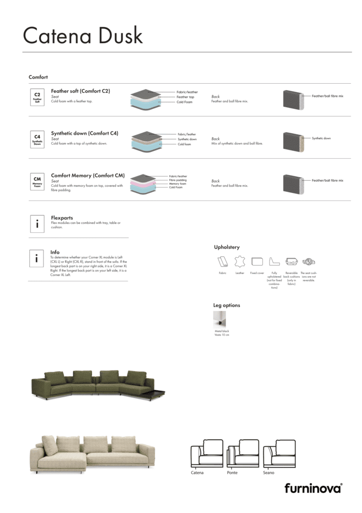 Soffa Catena Byggbar Moduler Modulsoffa Furninova
