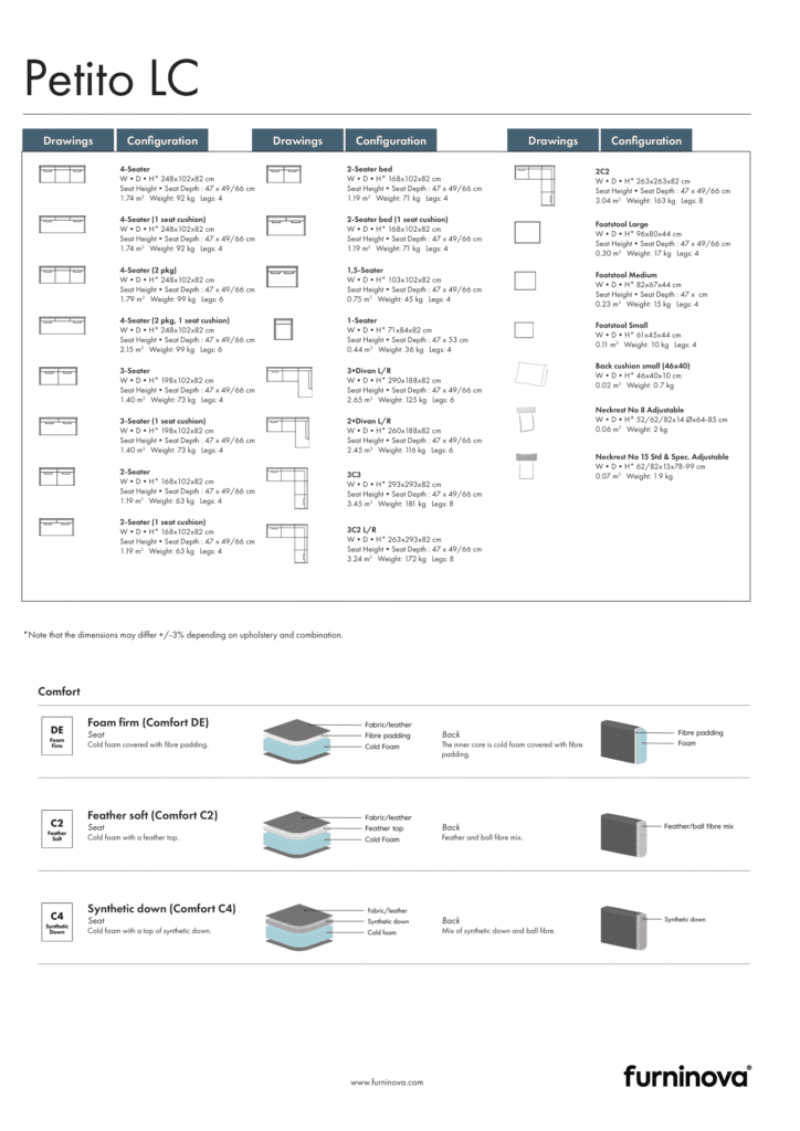 Soffa Pepito med avtagbar klädsel från Furninova. Finns att köpa på flygstaden i Halmstad. Säljs av Sängcomfort designmöbler. Soffa Pepito säljs i flera olika kombinationer och utföranden i både tyg och läder och skinn. Finns i fåtölj, 2-sits, 3-sits, 4-sits, 1,5-sits, bäddsoffa, hörnsoffa, divansoffa. Soffan Pepito märke Furninova. 