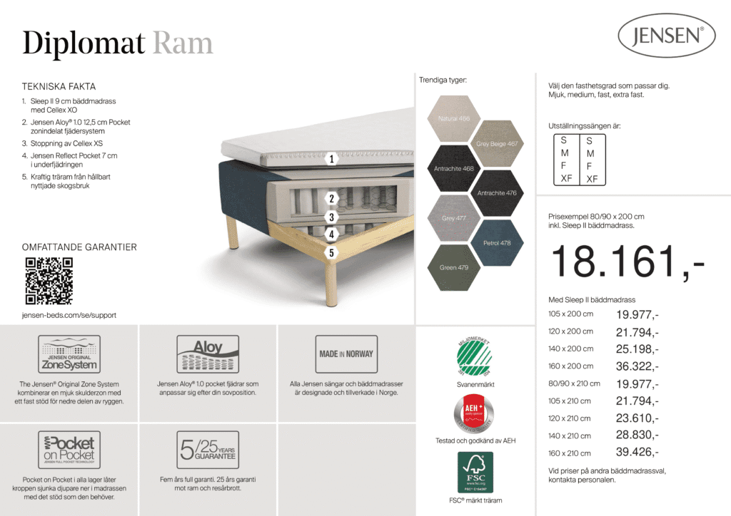 Priser på Jensen Diplomat Ramsäng. Säljs hos SängComfort i Halmstad.